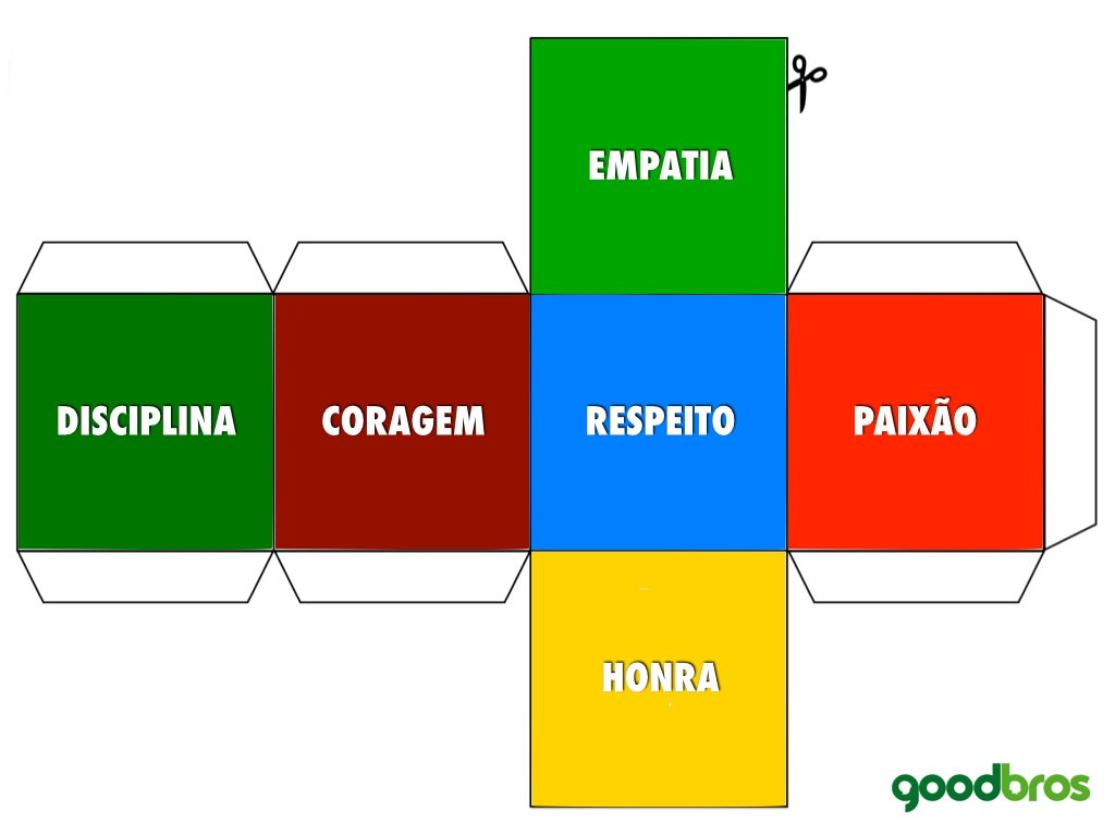 Crenças e Valores